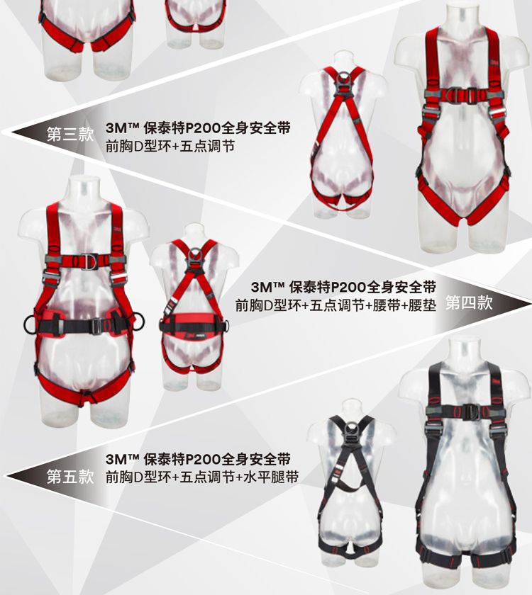 3M1161728保泰特P200五點(diǎn)式全身式安全帶圖片5