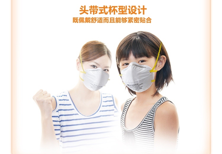 3M8130SCN防塵口罩圖片5