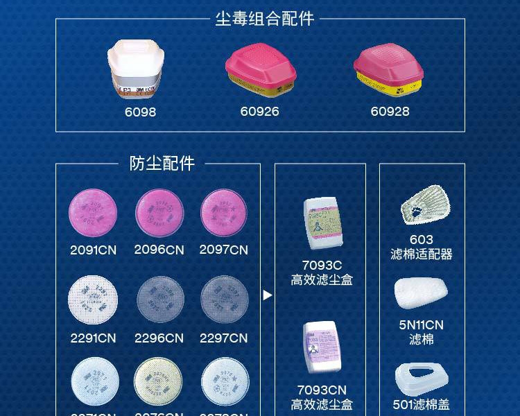 3M6100半面型防護(hù)面罩圖片4