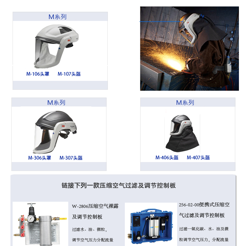 3M M-107長(zhǎng)管呼吸器硬頭盔圖2
