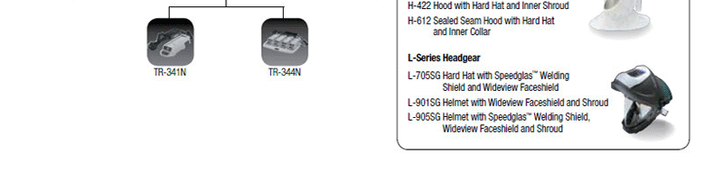 3M M-107長(zhǎng)管呼吸器硬頭盔圖5