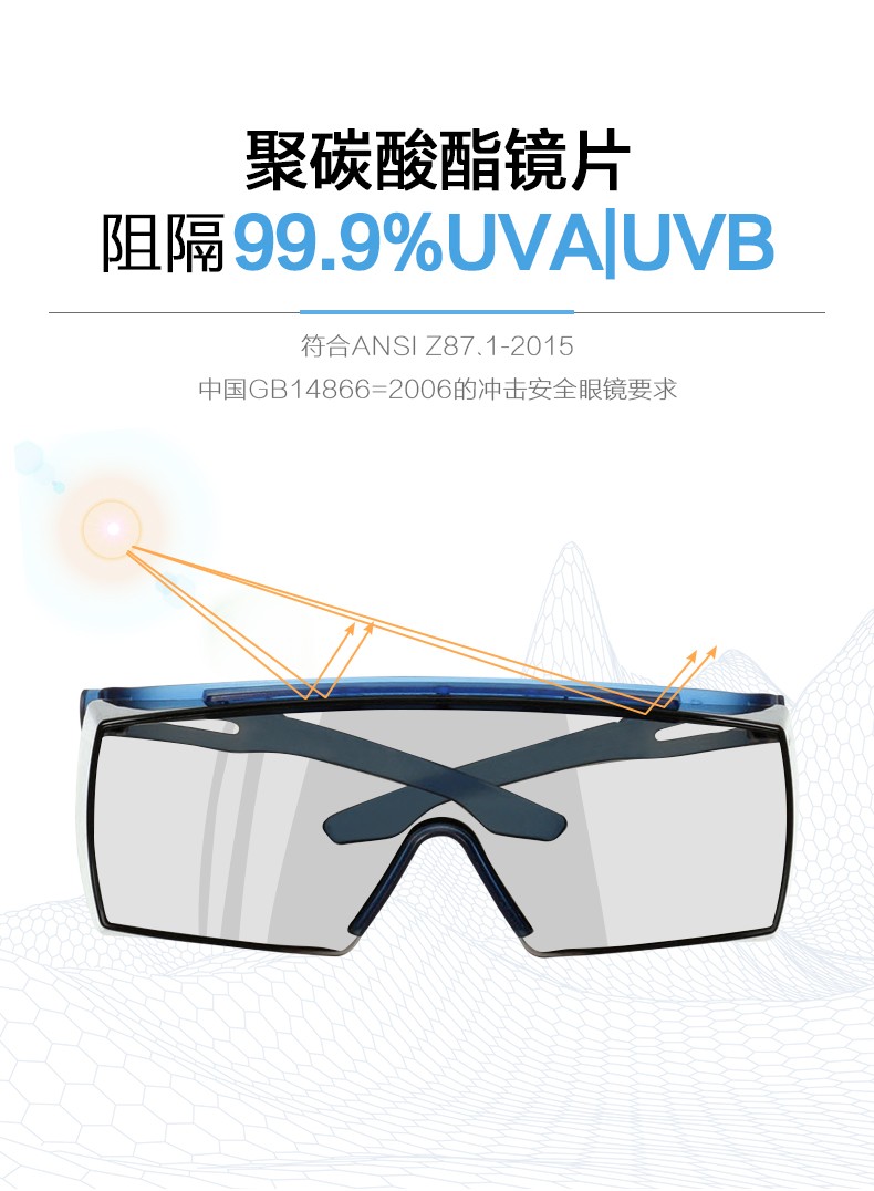 3M SF3702ASGAF超強(qiáng)防霧防護(hù)眼鏡圖片6