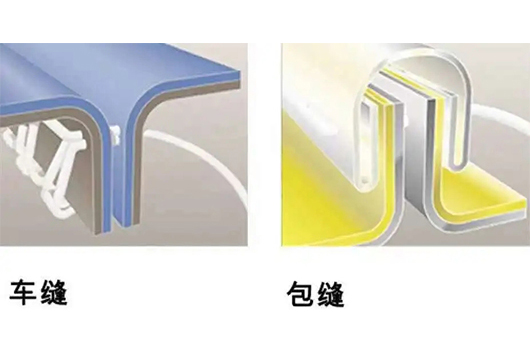 化學(xué)防護(hù)服如何正確選擇和對(duì)比差異