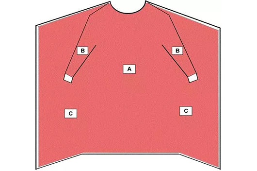 醫(yī)用防護(hù)服是如何保護(hù)醫(yī)護(hù)人員的？