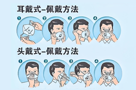 疫情期間醫(yī)護(hù)人員該如何做好個(gè)人防護(hù)