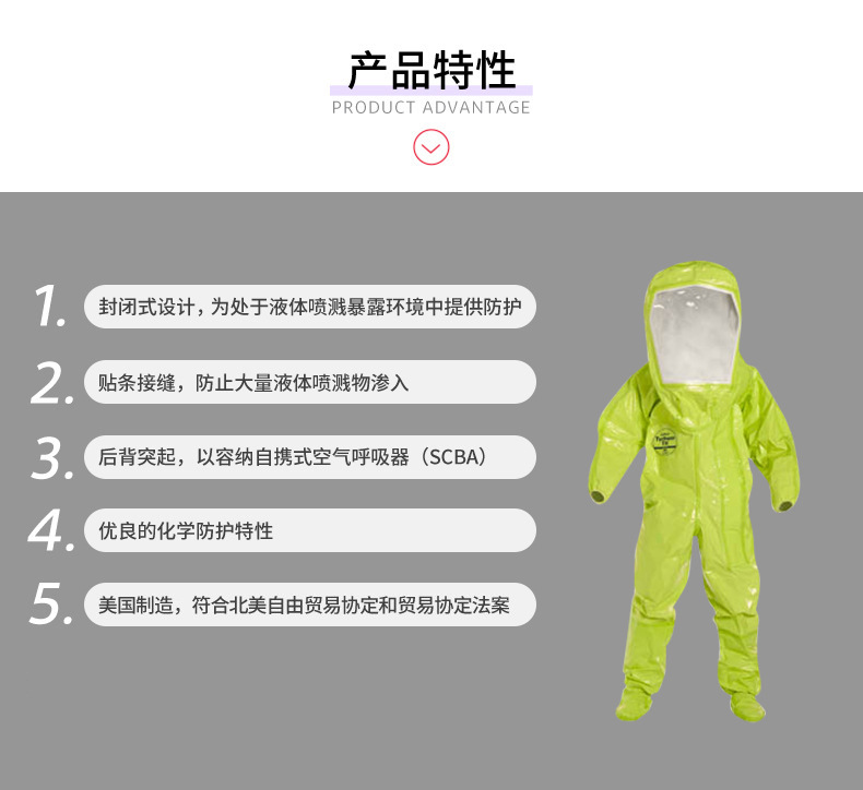 Dupont杜邦Tychem10000全封閉B級防護服TK527T LY圖片2