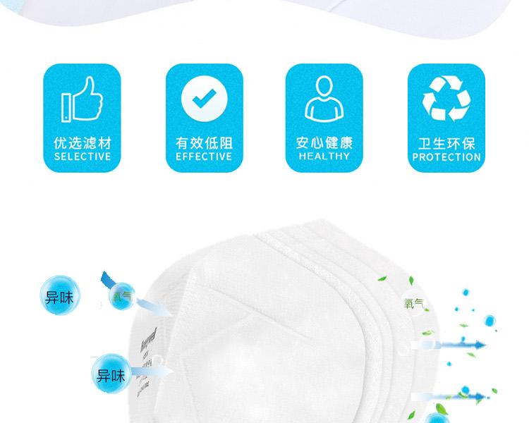 Honeywell霍尼韋爾H1009301 H9301 KN95折疊式耳帶式環(huán)保裝防塵口罩圖片6