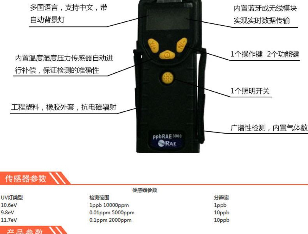 霍尼韋爾PGM-7340揮發(fā)性有機(jī)物VOC檢測(cè)儀圖片2