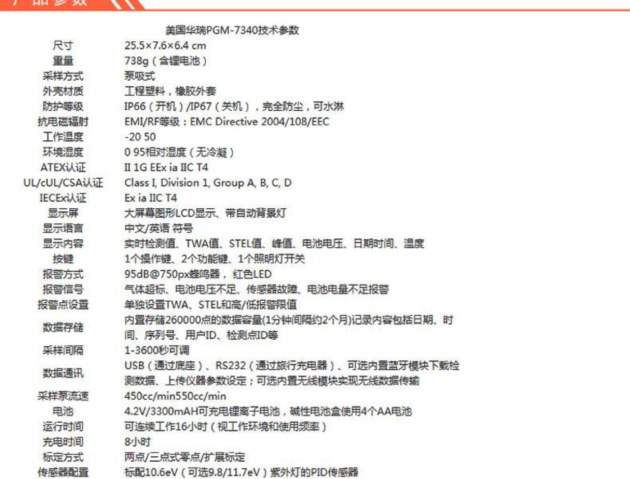 霍尼韋爾PGM-7340揮發(fā)性有機(jī)物VOC檢測(cè)儀圖片3