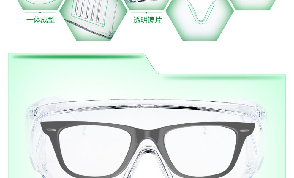 梅思安9913252賓特-C防護(hù)眼鏡圖片5