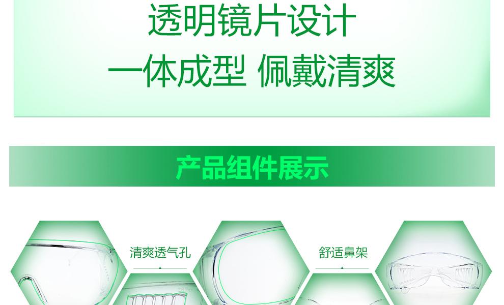 梅思安9913252賓特-C防護(hù)眼鏡圖片4