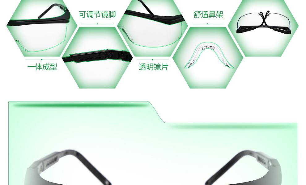 梅思安10108428杰納斯-AC防護(hù)眼鏡圖片5