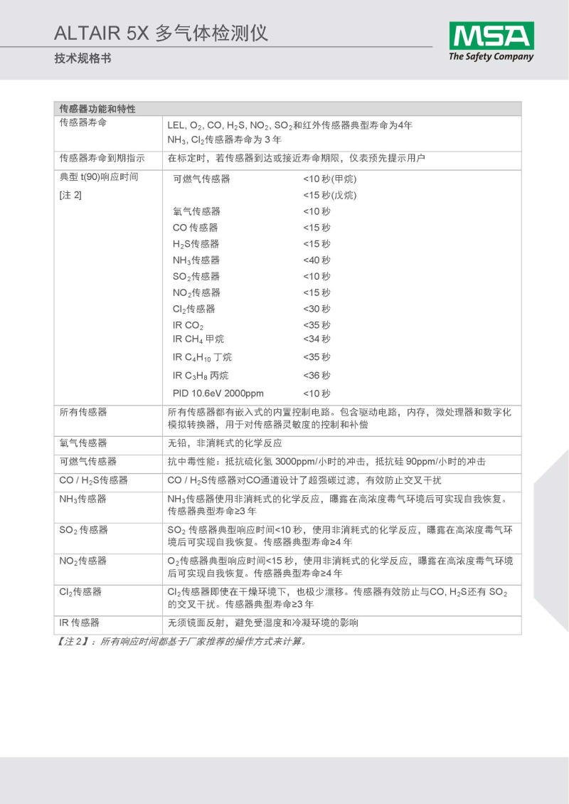 梅思安10125233天鷹5X智能便攜式氣體檢測(cè)儀圖片16