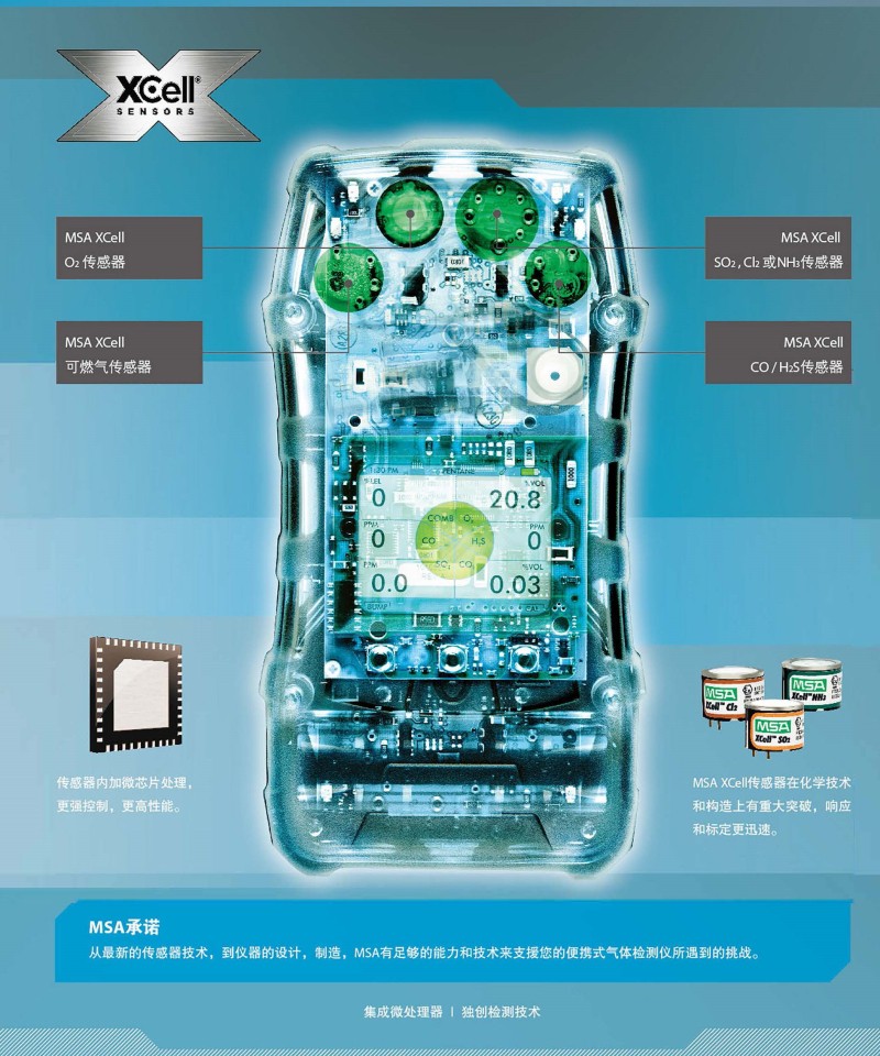 梅思安10172350天鷹5X智能便攜式氣體檢測(cè)儀圖片2