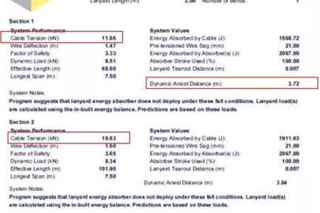 MSA梅思安LTC水平生命線系統(tǒng)案例分析