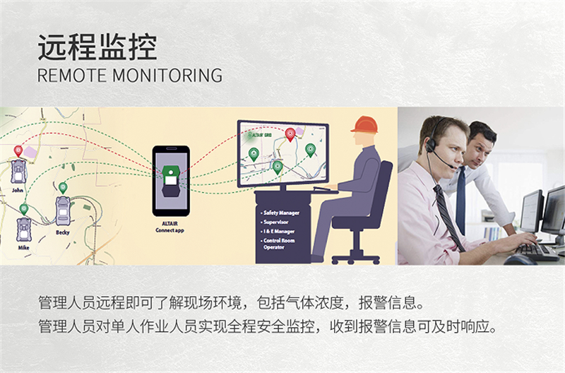 梅思安10184648(進口版)天鷹4XR藍(lán)牙版多種氣體檢測儀圖7
