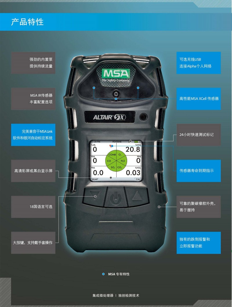 梅思安10129527天鷹5X多種氣體檢測(cè)儀圖2