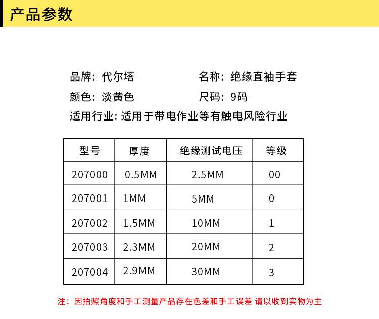 代爾塔207000天然乳膠絕緣手套圖2