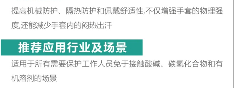 Ansell安思爾53-001AlphaTec防化手套圖片5