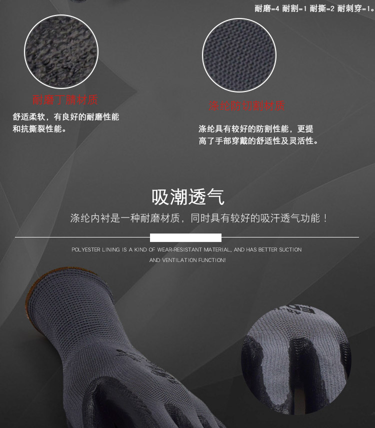 Ansell安思爾48-128EDGE勞保手套圖片4