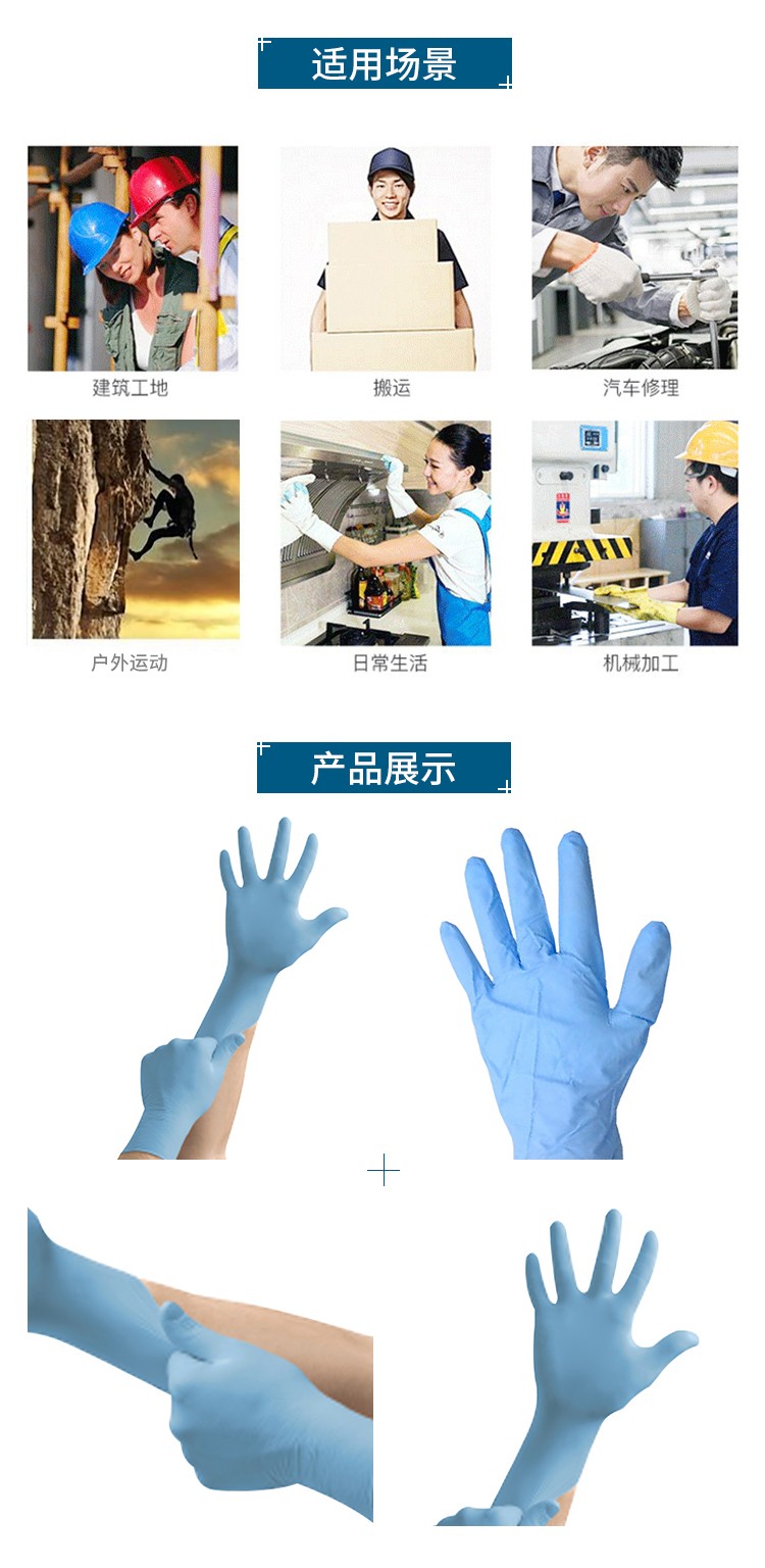 Ansell安思爾82-135EDGE丁腈手套圖2