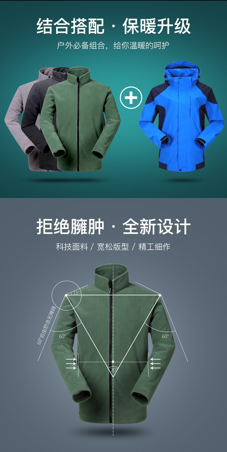 雷克蘭F281防寒服圖4