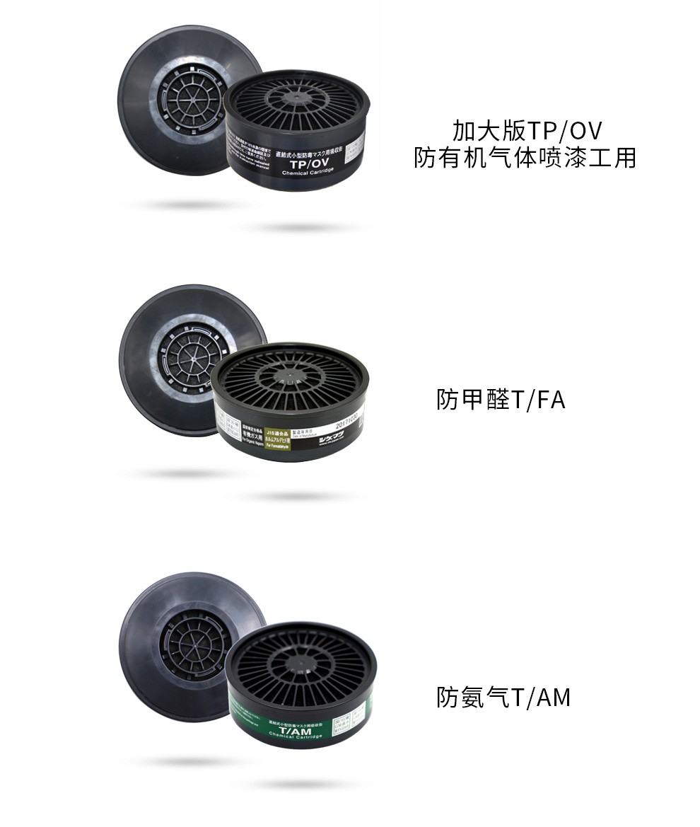 重松TW02S防毒面具圖片6