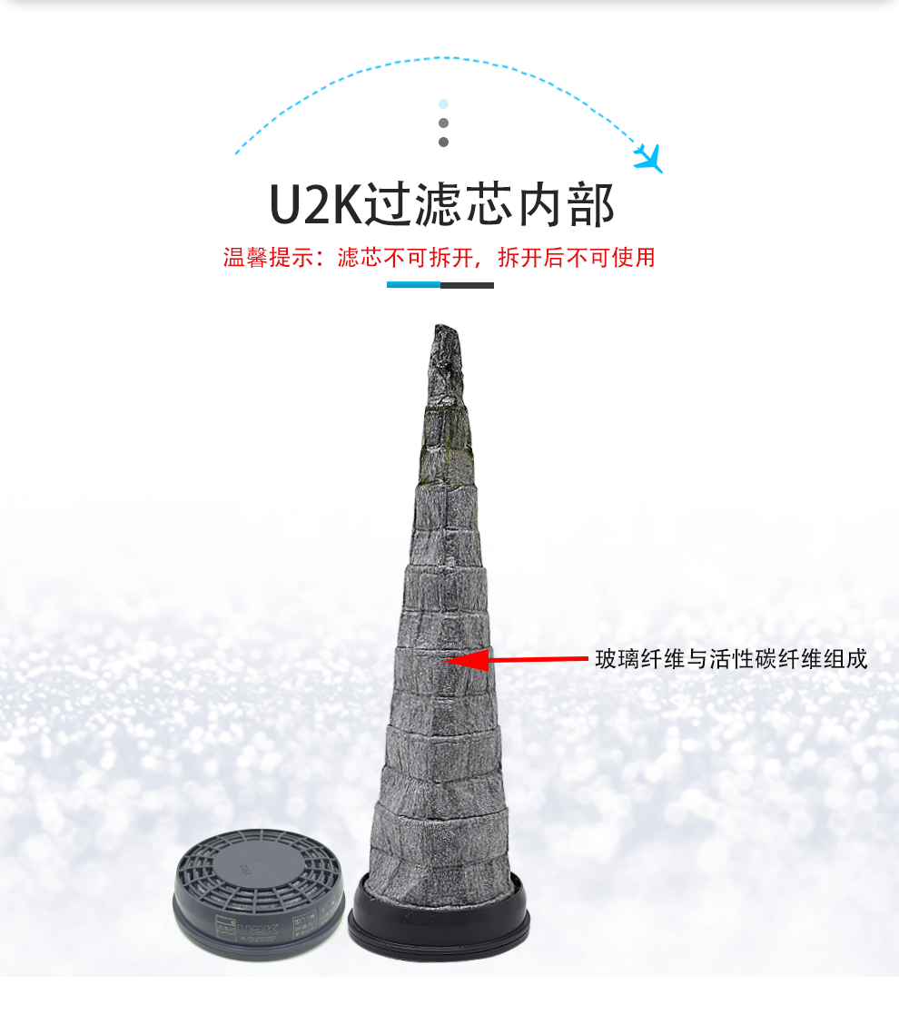 重松U2K濾毒盒圖6