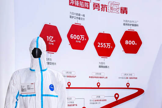 Tyvek面料用于醫(yī)用防護(hù)服