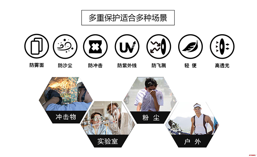 西斯貝爾WG-9200護(hù)目鏡圖3