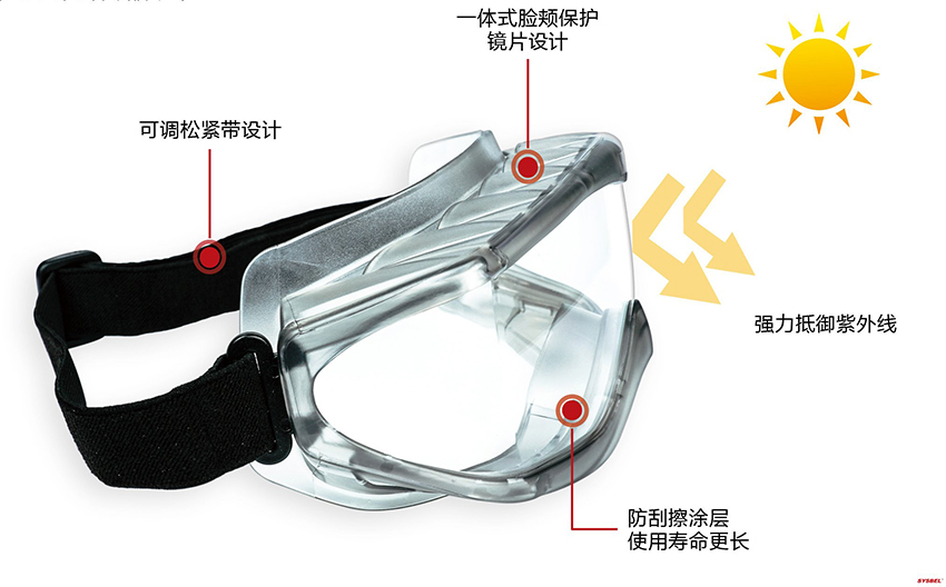 西斯貝爾WG-9200護(hù)目鏡圖2