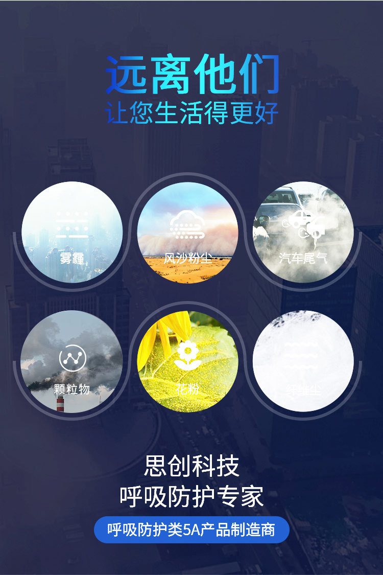 思創(chuàng)ST-A9007KN95防塵口罩圖3