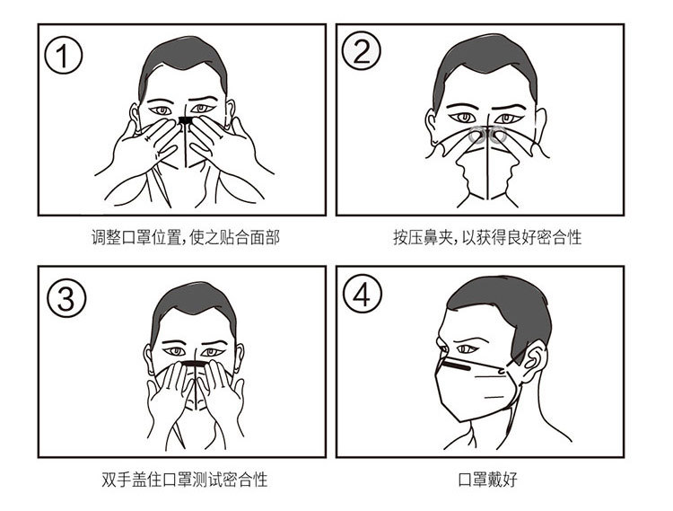 思創(chuàng)ST-A9007KN95防塵口罩圖7