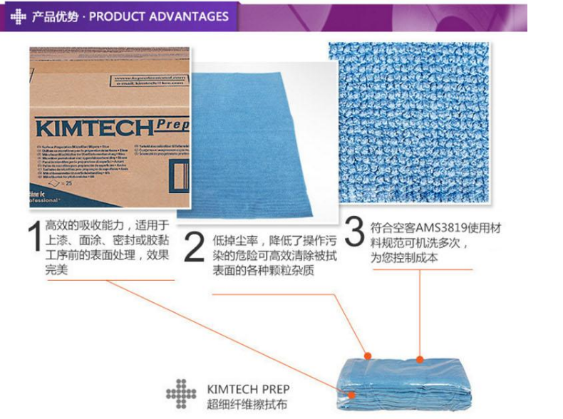 金佰利75890超細(xì)纖維擦拭布圖3