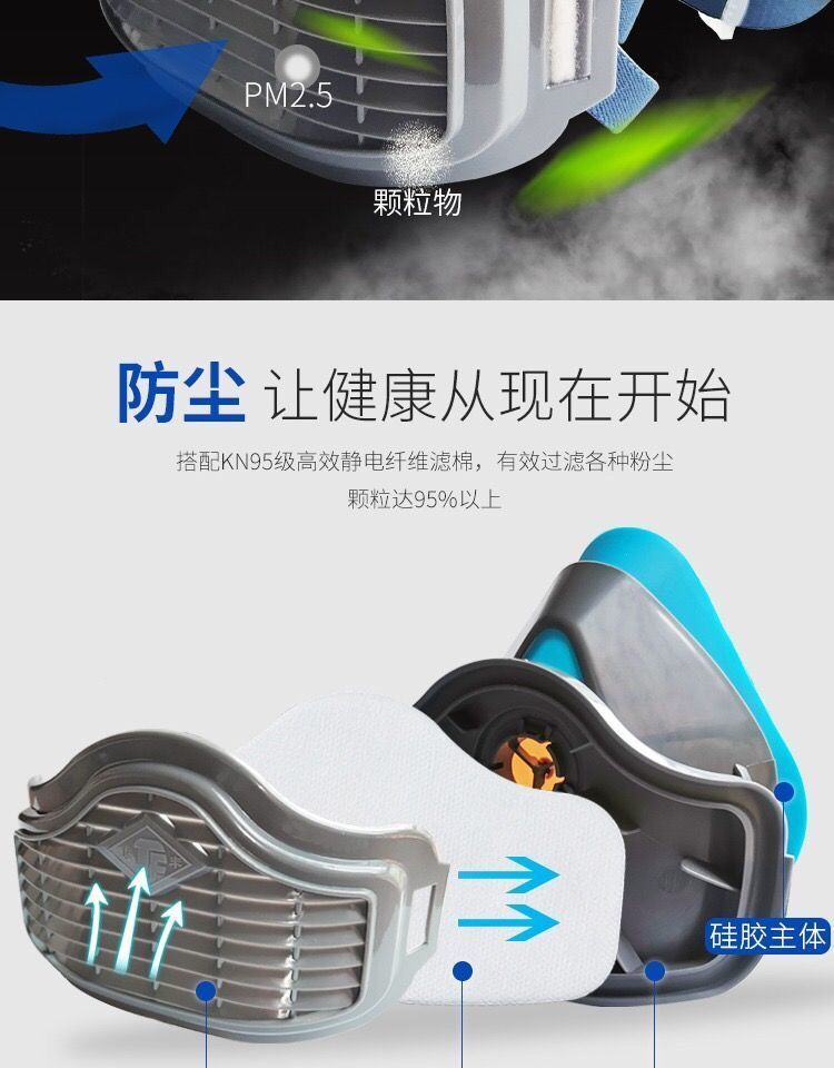 唐豐TF1502硅膠防塵面具圖5