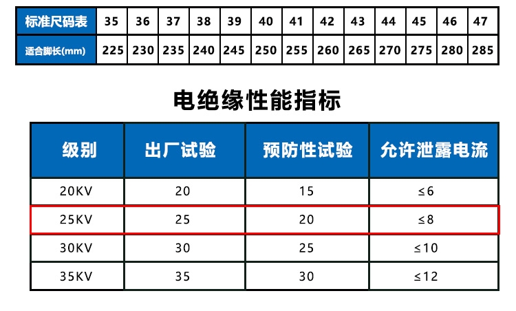 雙安BX251 25KV絕緣靴圖2