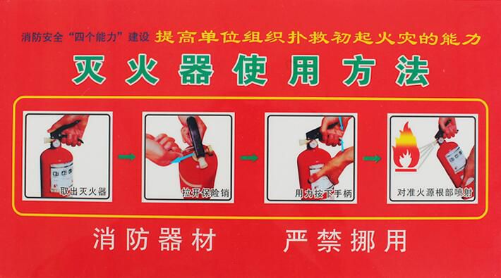 滅火器的使用方法