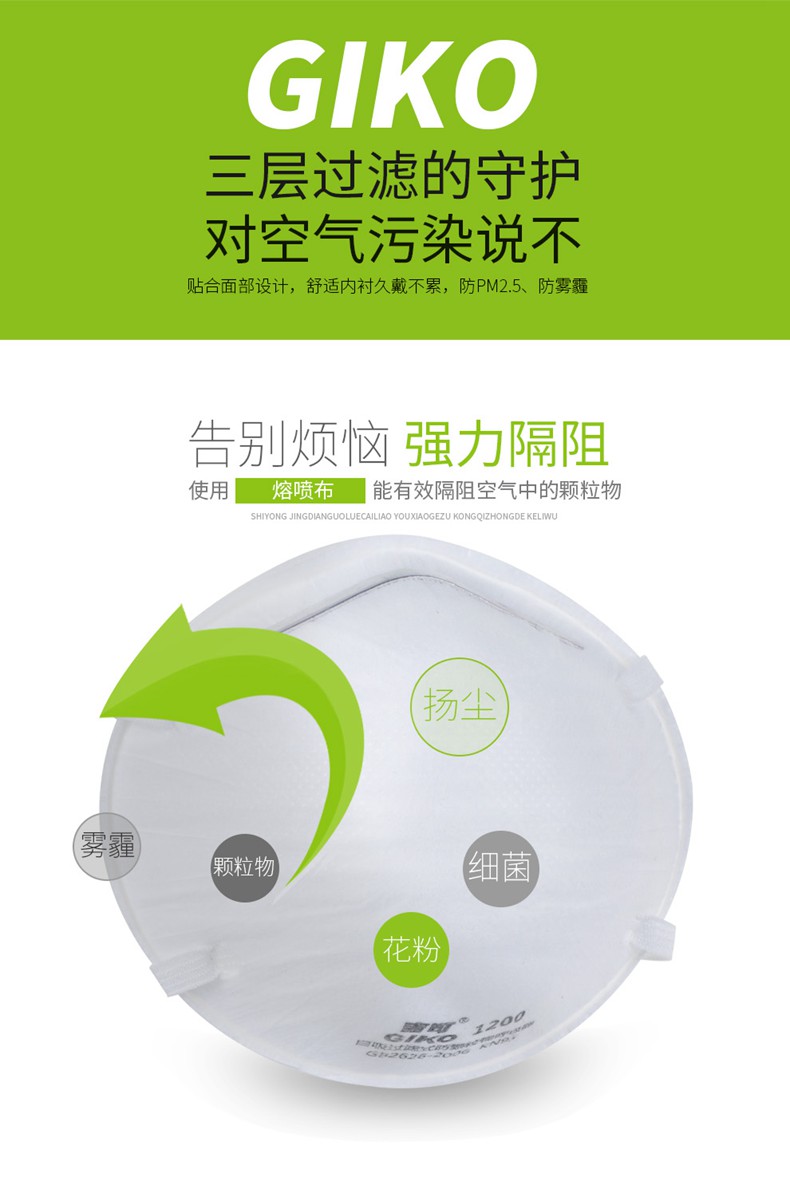 吉可1200KN95防塵口罩圖2
