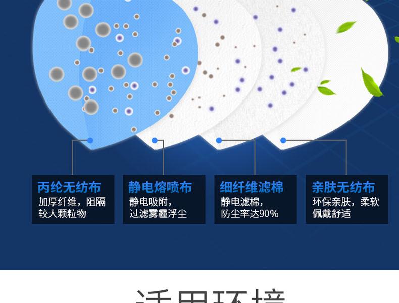 冠樺M-8860V(藍(lán)色)帶閥防塵口罩圖4