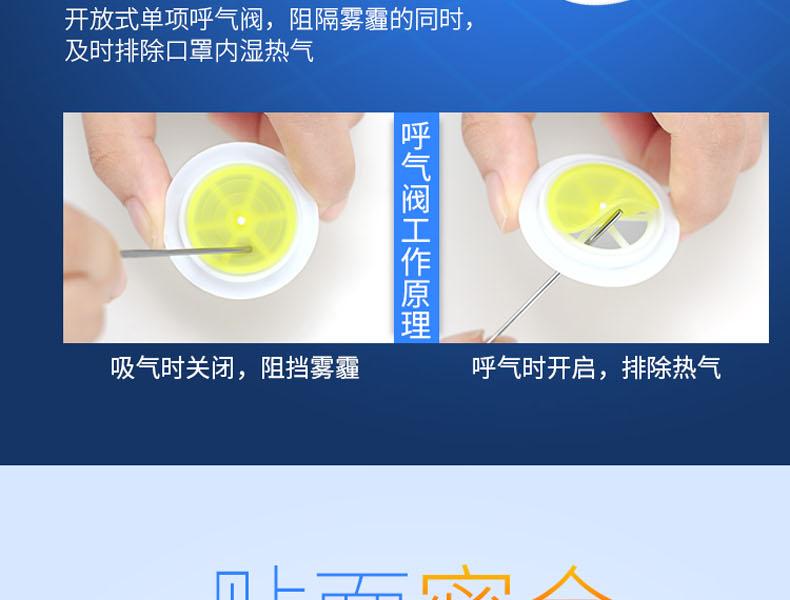 冠樺M-8860V(藍(lán)色)帶閥防塵口罩圖9