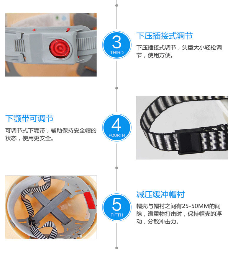 普達(dá)6011-2ABS安全帽圖2