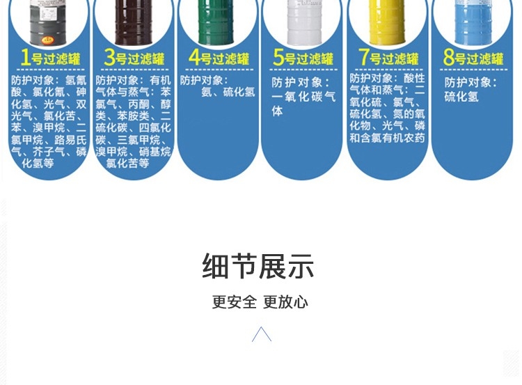 普達(dá)MJ-4002防毒全面具圖8