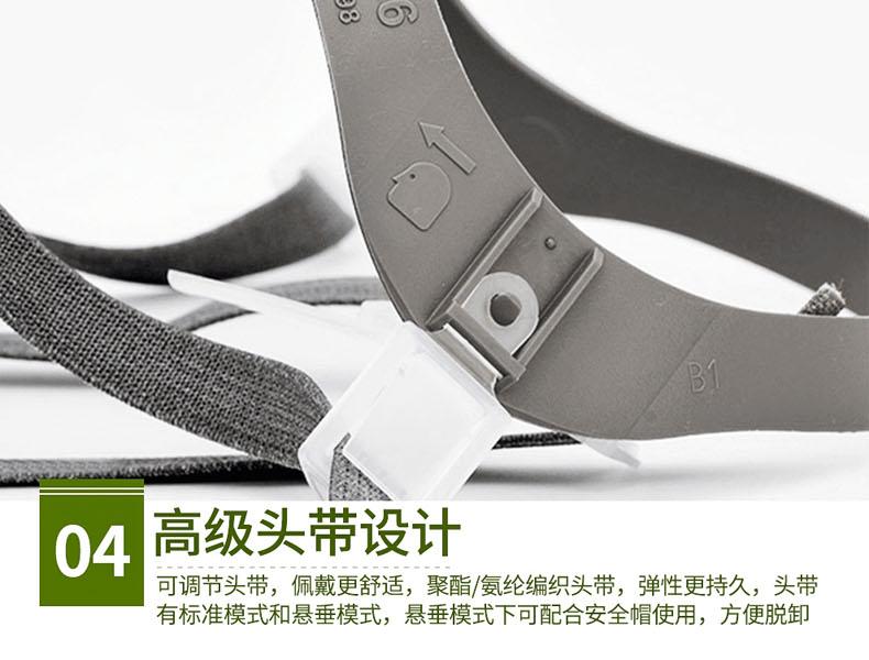 普達(dá)FD-410過(guò)濾式防毒面具套裝圖19