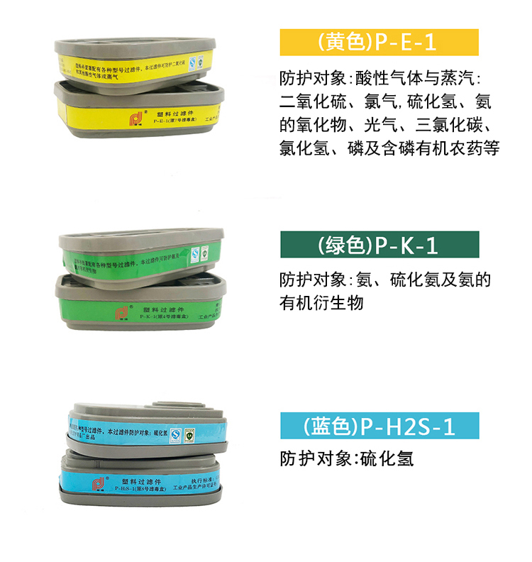 普達(dá)P-A-1 3號(hào)濾毒盒圖2