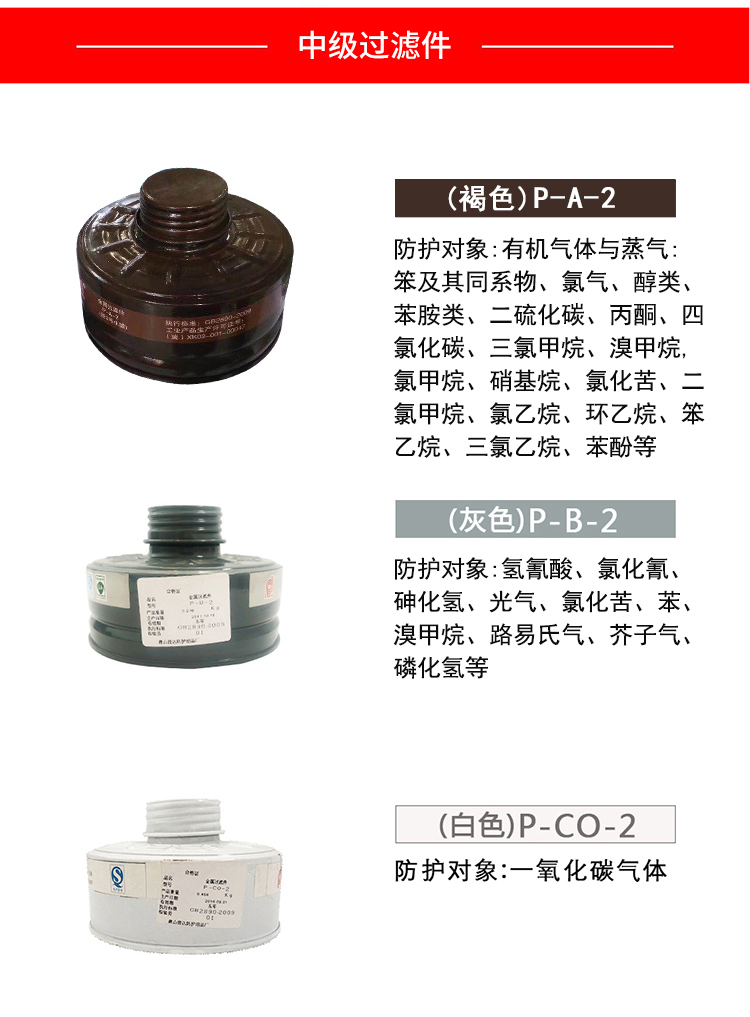 普達(dá)P-K-2 4號濾毒罐圖1