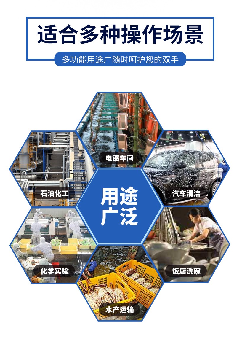 威蝶50A-1黑色耐酸堿乳膠手套圖10