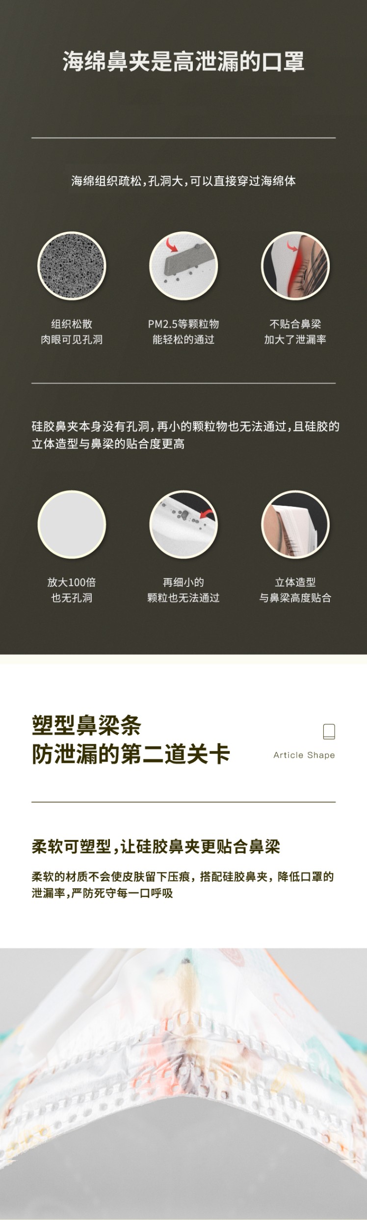 松研530V萌動(dòng)樂園兒童口罩圖片3