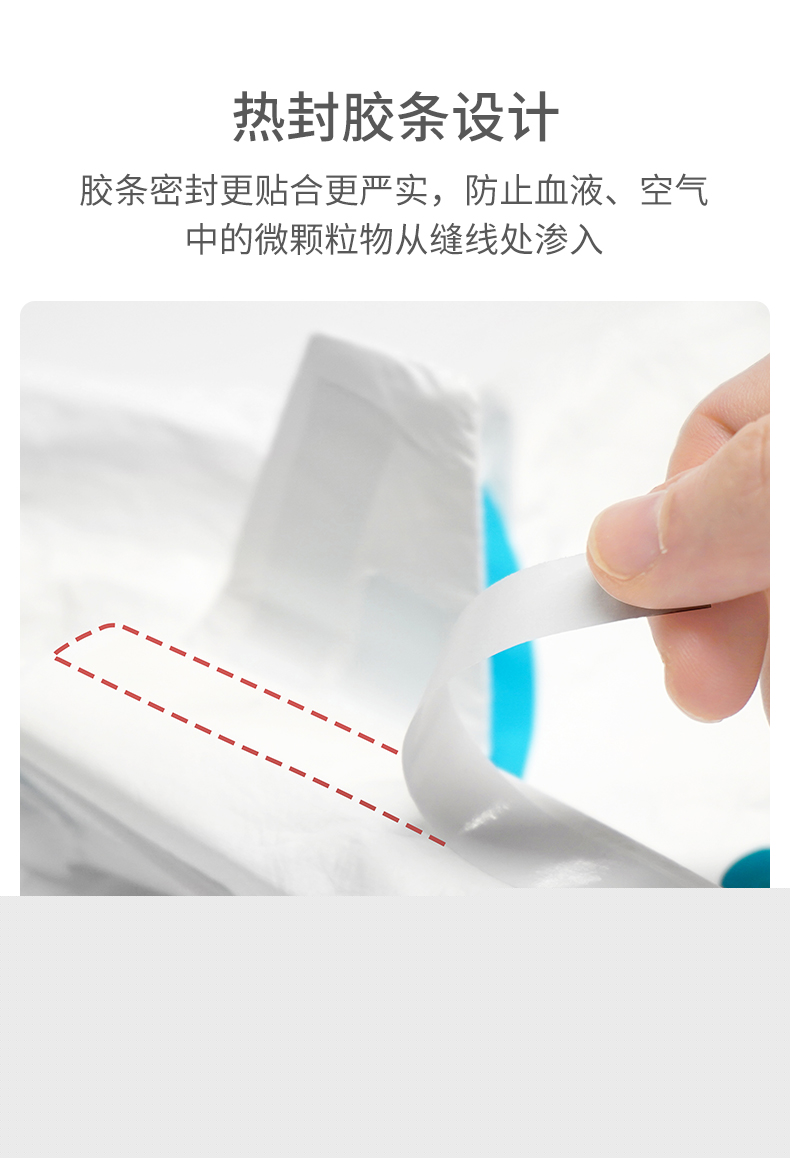 穩(wěn)健604-008224-165醫(yī)用防護服圖5