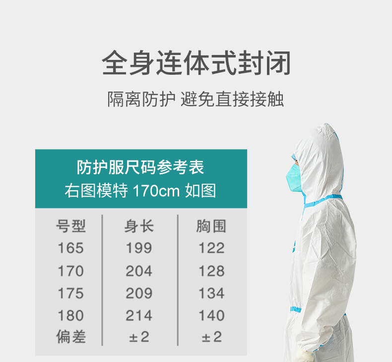 穩(wěn)健604-008224-165醫(yī)用防護服圖10