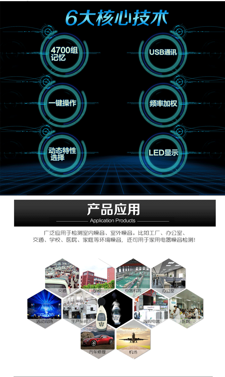 ?，擜R844聲級計圖1